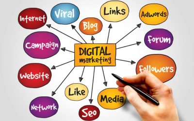 Effective Management of Digital Marketing Campaigns  – Newcastle Online advertising